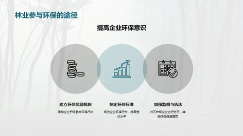 绿色林业：守护地球