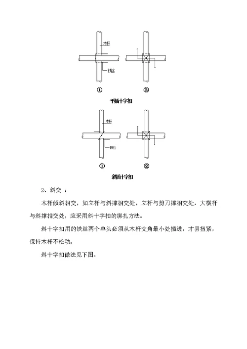 变压器安全防护施工方案 (修复的111)解读