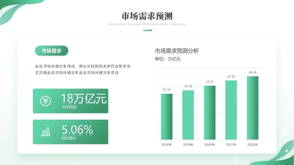 绿色简约科技线条产品介绍公司介绍项目介绍企业介绍ppt模板