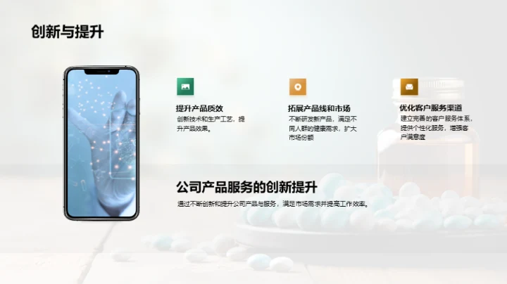 医疗保健行业全解析