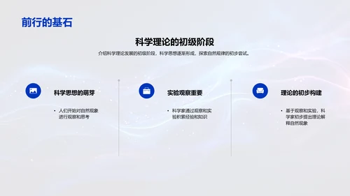 科学历史探究PPT模板