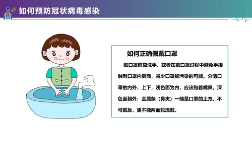 医疗护理疫情肺炎新型冠状病毒课件PPT模板