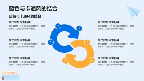 研究生组会汇报PPT模板