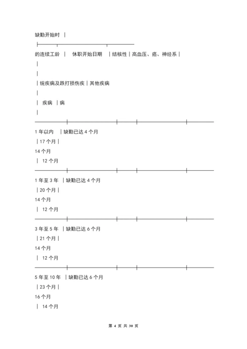 公司集体合同.docx