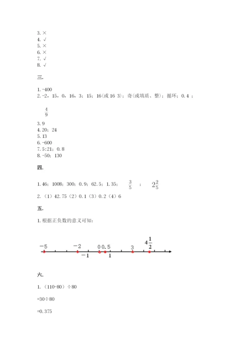 苏教版数学六年级下册试题期末模拟检测卷【名师系列】.docx