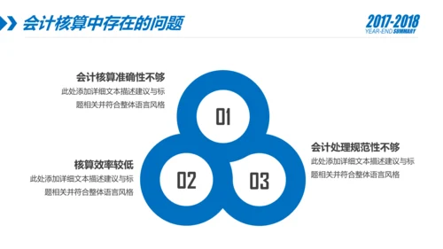 蓝色财务部数据分析报告年终总结PPT模板