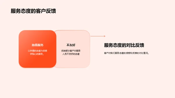 旅程中的力量