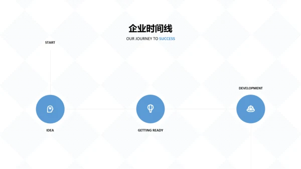 蓝色简洁公司简介商业计划书动态PPT模板