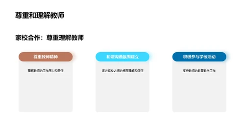 家校联盟：共塑未来