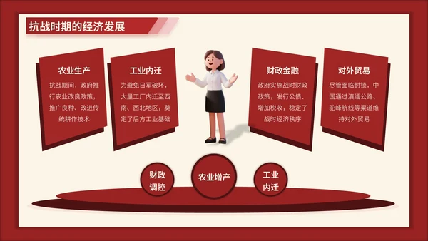 红色3D立体风七七事变的爱国主义时代解读PPT模版
