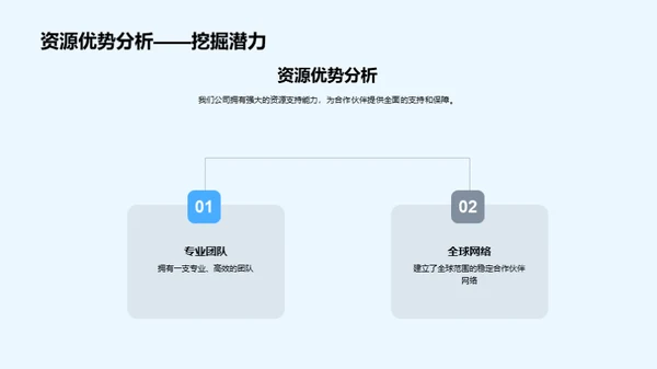 构筑金融生态新篇章