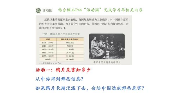 7 不甘屈辱 奋勇抗争 第一课时 课件-道德与法治五年级下册统编版
