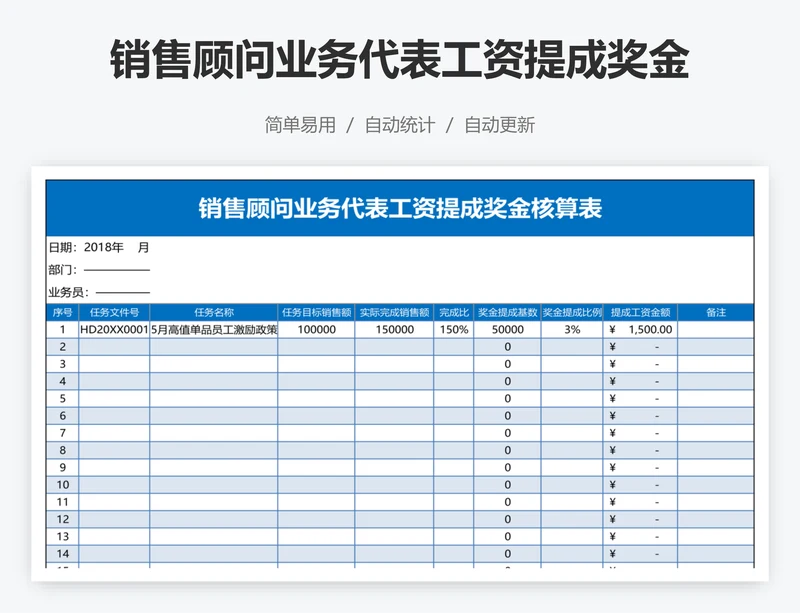 销售顾问业务代表工资提成奖金核算表