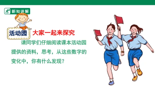 3.7 中华民族一家亲 第一课时 课件（共37张PPT）