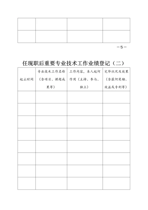 内蒙古专业技术职务任职资格评审表.docx