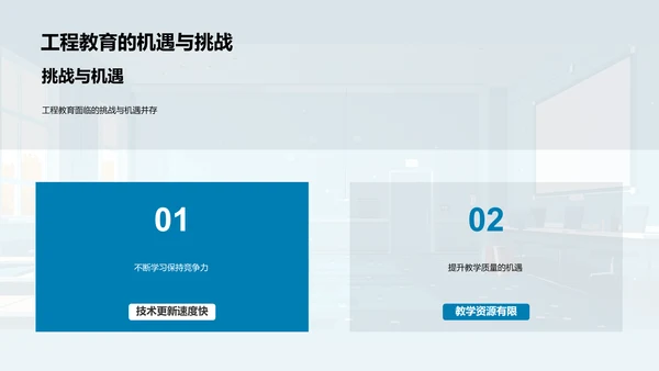 工程教育发展趋势PPT模板