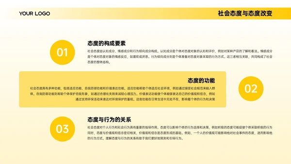 黄色简约欧美风心理学分析报告PPT模板