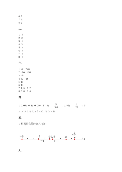 小学六年级数学毕业试题精品（考点梳理）.docx