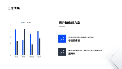 白色建筑商务风个人简历PPT案例