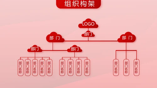 红色喜庆公司一周年庆ppt模板活动策划方案