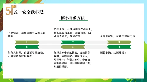 安全防范假期教育主题班会PPT模板