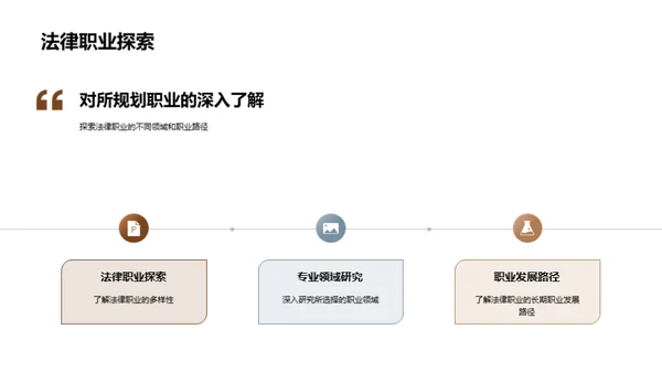 法律职业的启航之路