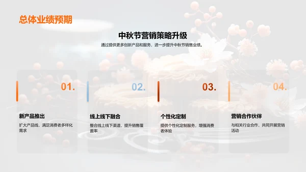 中秋营销：策略与实践