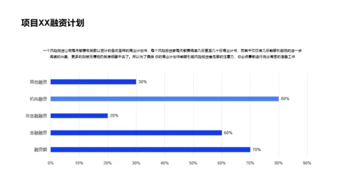 蓝色简约教育培训工作总结PPT案例