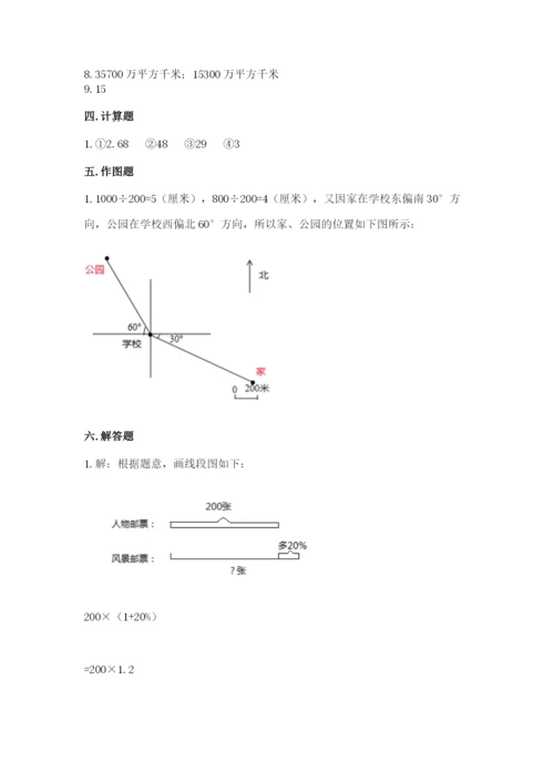 小学六年级上册数学期末测试卷（名师推荐）word版.docx