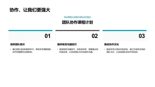 软技能培训效果总结PPT模板