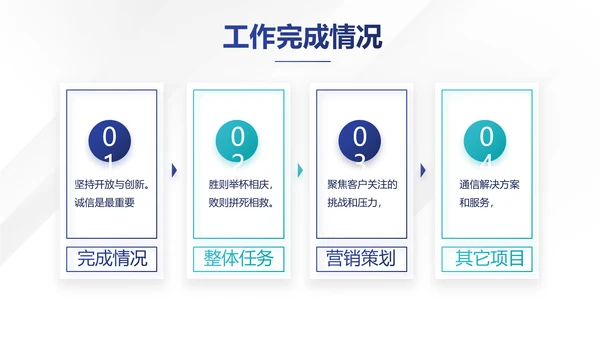 蓝色企业宣传简介公司简介动态PPT