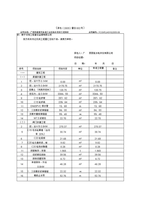 工程进度申报表