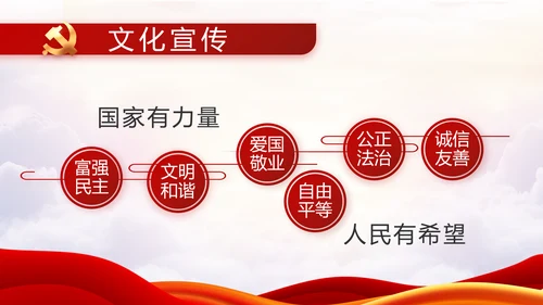 红色大气党风廉政建设工作总结动态PPT模板