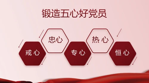 中华人民共和国民法典诞生记党建PPT