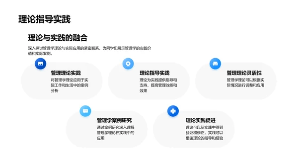 管理学学术答辩PPT模板