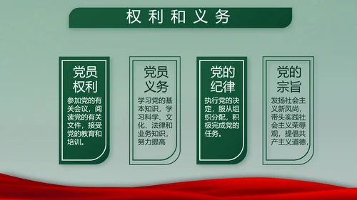 迷彩风入伍部队训练心得体会动态PPT