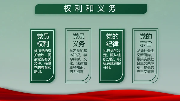 迷彩风入伍部队训练心得体会动态PPT