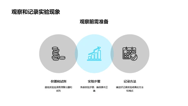 科学实验之旅