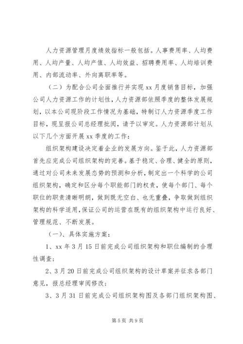 人力资源部月度工作计划.docx