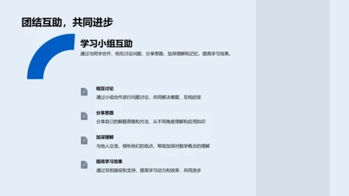 高二数学学习报告