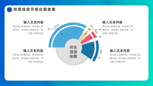 蓝色简约饼图信息可视化图表集PPT