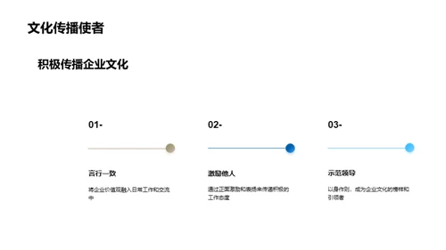 塑造企业灵魂