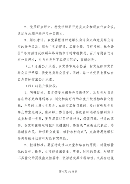 乡镇基层党组织转化升级方案.docx