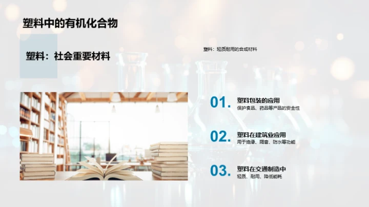 揭秘有机化学世界