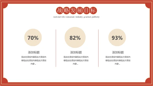 国潮风餐饮美食宣传吃火锅通用PPT模板