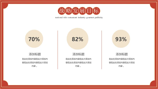 国潮风餐饮美食宣传吃火锅通用PPT模板