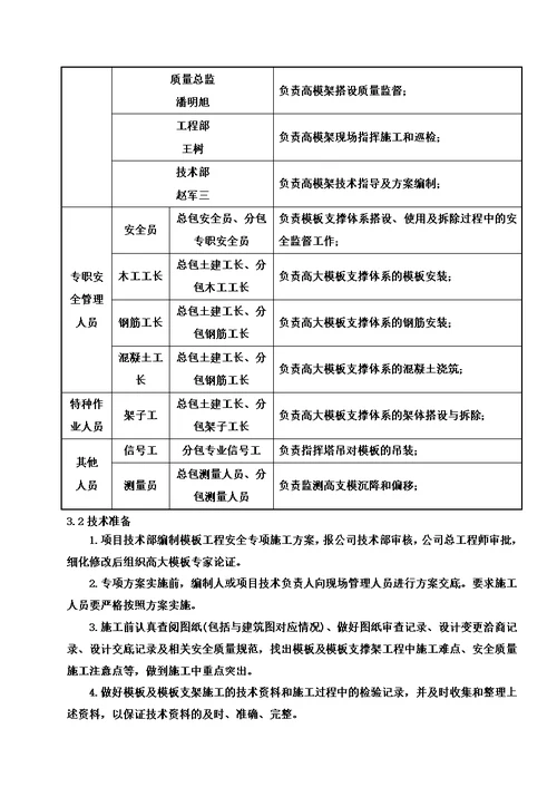 专家论证高大模板支撑架安全专项施工方案