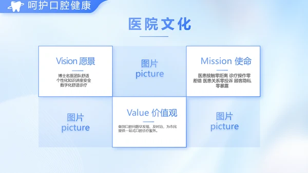 蓝色简约牙科工作总结汇报开展计划PPT