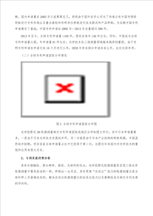 光学投影式3D轮廓测量专利技术综述