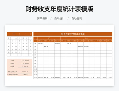 财务收支年度统计表模版